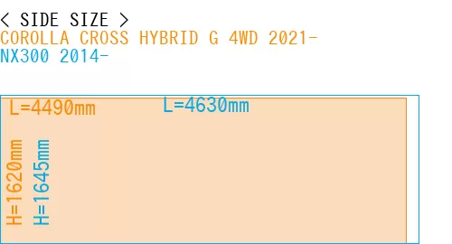 #COROLLA CROSS HYBRID G 4WD 2021- + NX300 2014-